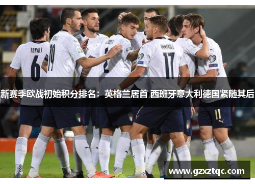 新赛季欧战初始积分排名：英格兰居首 西班牙意大利德国紧随其后